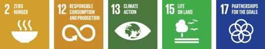 Natural UN SDGs